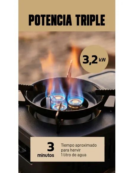 anafe-portatil-a-gas-para-camping-3200w-negra-flamate (2).webp