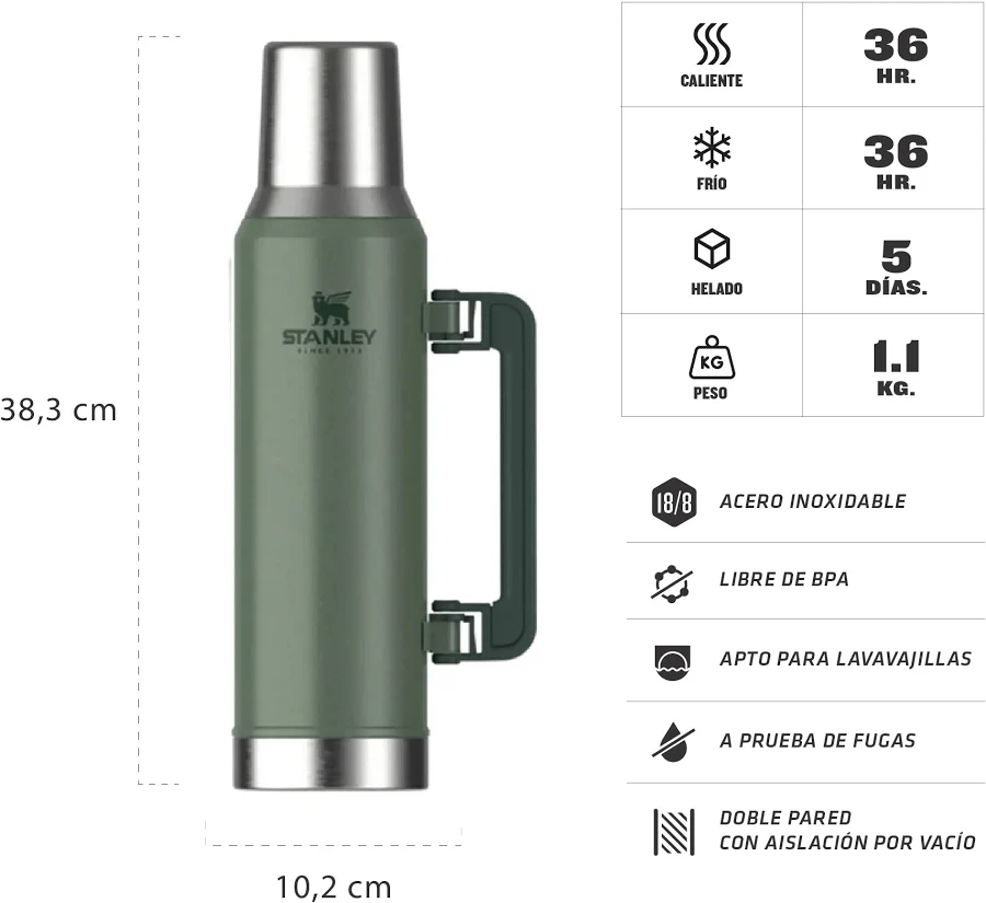 TERMO STANLEY CLASICO MATE SYSTEM 1.6LT VERDE